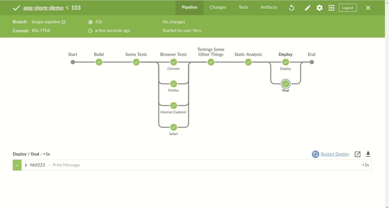 Jenkins pipeline visualization in Blue Ocean Dashboard showing the stages of a successful pipeline run. The stages include Start, Build, Some Tests, Browser Tests (with Chrome, Firefox, Internet Explorer, and Safari sub-stages), Testing Some Other Things, Static Analysis, and Deploy. Each stage is marked with a green checkmark indicating successful completion. At the bottom, there is a Deploy / final stage with a message log and options to restart the deployment and download logs.